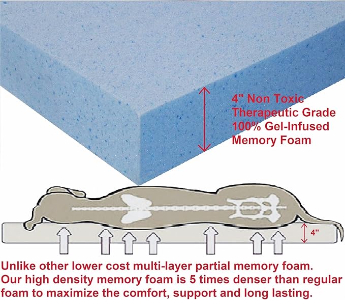 Dogbed4less Extra Large Gel-Infused Memory Foam Dog Bed, Orthopedic Ultra Plush Human Grade Mattress, Thick Waterproof Lining and Heavy Duty Blue Denim Cover, Fit XL 48"X30" Crate