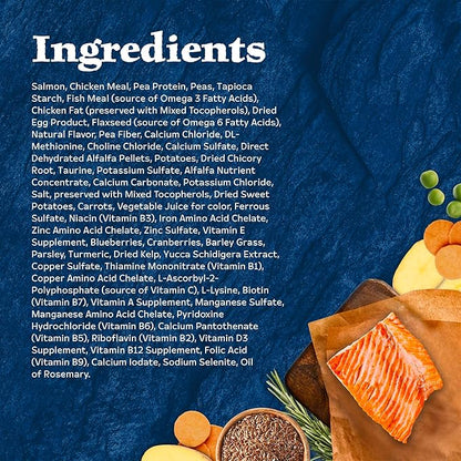 Blue Buffalo Wilderness Natural Adult Dry Cat Food, High-Protein and Grain-Free Diet, Supports Healthy Muscle Development and a Healthy Immune System, Salmon, 5-lb Bag