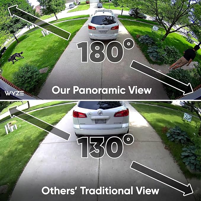 WYZE Floodlight Camera Pro, PCMag Editors' Choice 3000-Lumen LEDs, 2.5K HD Outdoor Security Camera, 180° Wide View, Color Night Vision, Works with Alexa & Google, Wired. Free Expert Setup